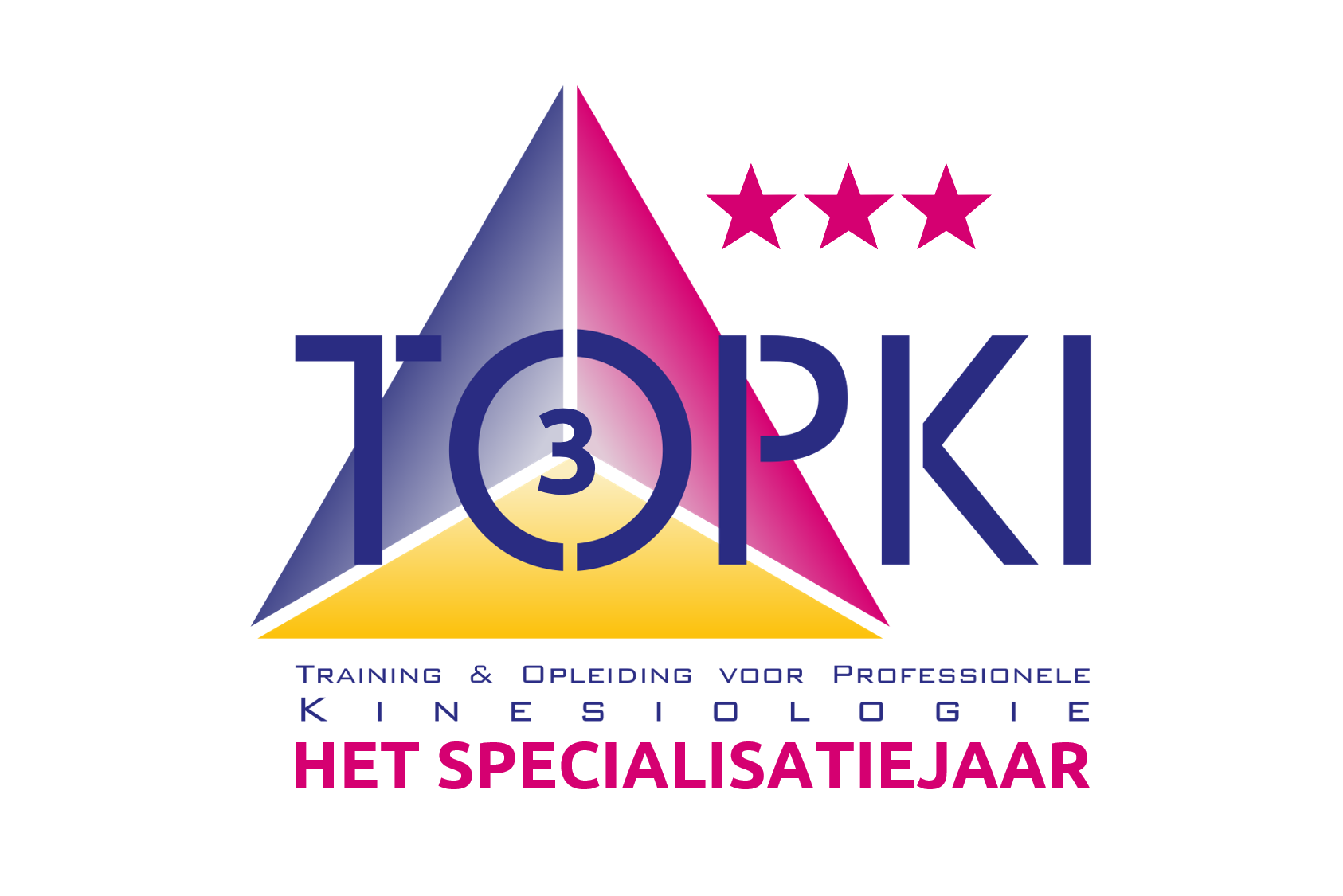 Specialisatie